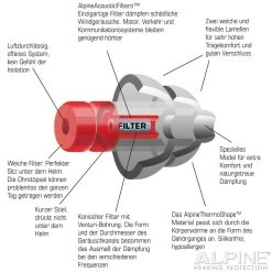 ALPINE MotoSafe Tour Gehörschutz Inkl. Etui -Macna Store alpine motosafe tour gehoerschutz inkl etui schwarz 901128sw 3 4