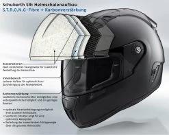 SCHUBERTH SR1 Visierbefestigung -Macna Store schuberth sr1 visierbefestigung schwarz 10100817sw 1 3