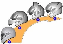 SHARK EVOLINE Serie 3-PRO-CARBON Metall Abdeckplatte Für Visiermechanik -Macna Store shark evoline serie 3 pro carbon metall abdeckplatte fuer visiermechanik metall sw 10206829me 1 5